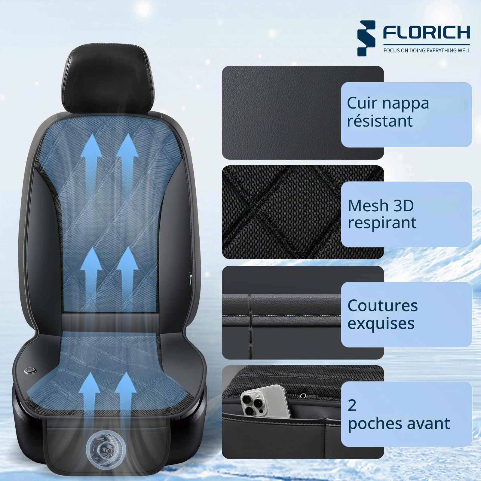 FLORICH Housses d'été pour Sièges de Voiture avec Ventilateur Turbo, 3 Vitesses, Respirantes, Taille Universelle pour Voitures, SUV, Camions et Fourgonnettes
