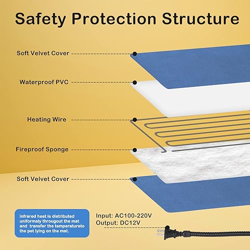 Miniatura 5 de Calentador para gatos al aire libre con temporizador, almohadilla térmica para uso en interiores y exteriores, ideal para gatos salvajes