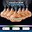 Ultimate Aromatherapy Diffuser & Essential Oil Set - Ultrasonic Top 10 Oils Modern with 4 Timer 7 Ambient Light Settings Therapeutic Grade Lavender