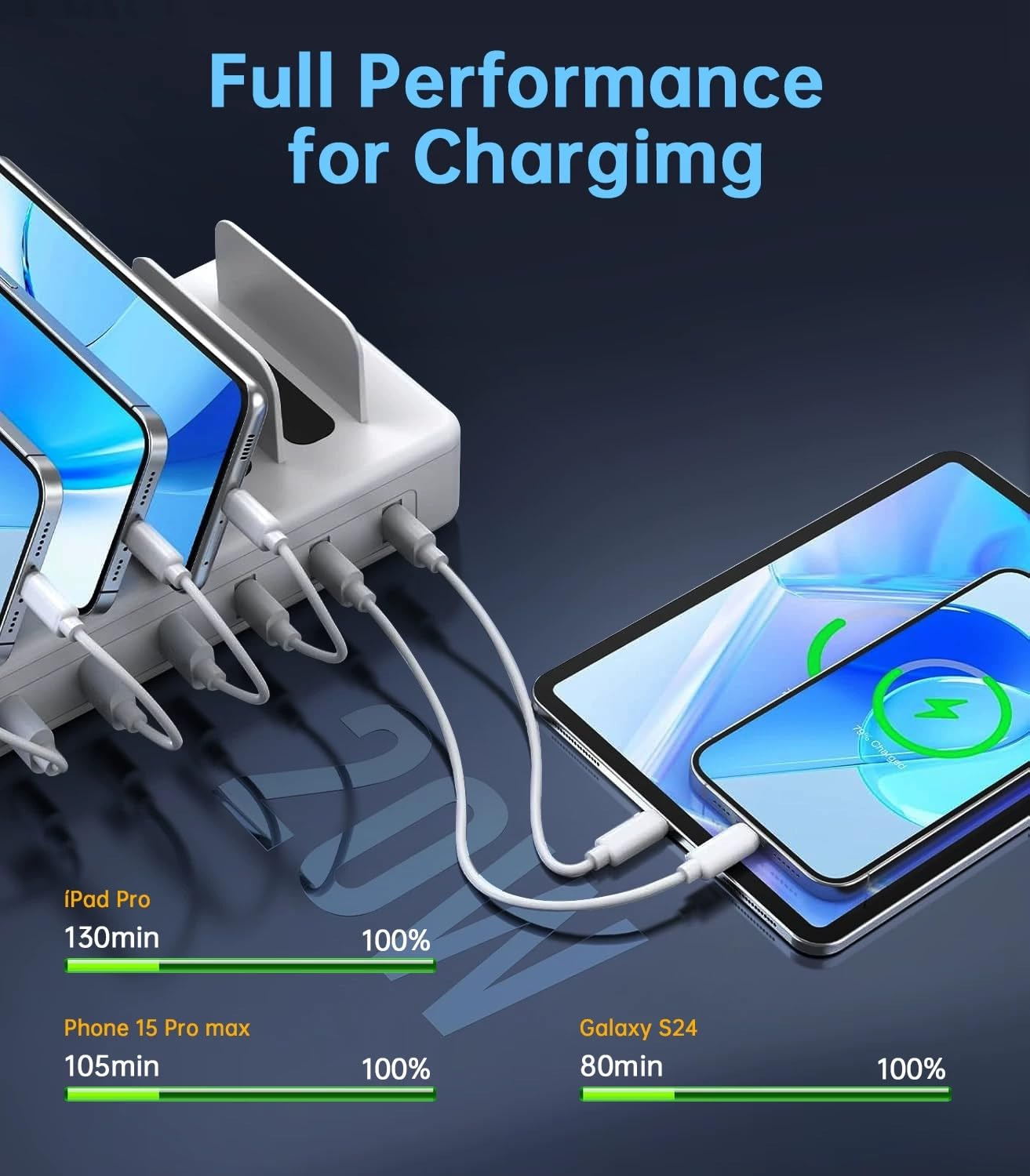 Estación de carga PD para varios dispositivos de 96 W, 6 puertos USB C estación de carga con 3 PD 20 W USB-C Multi cargador para teléfono móvil, tablet y otros
