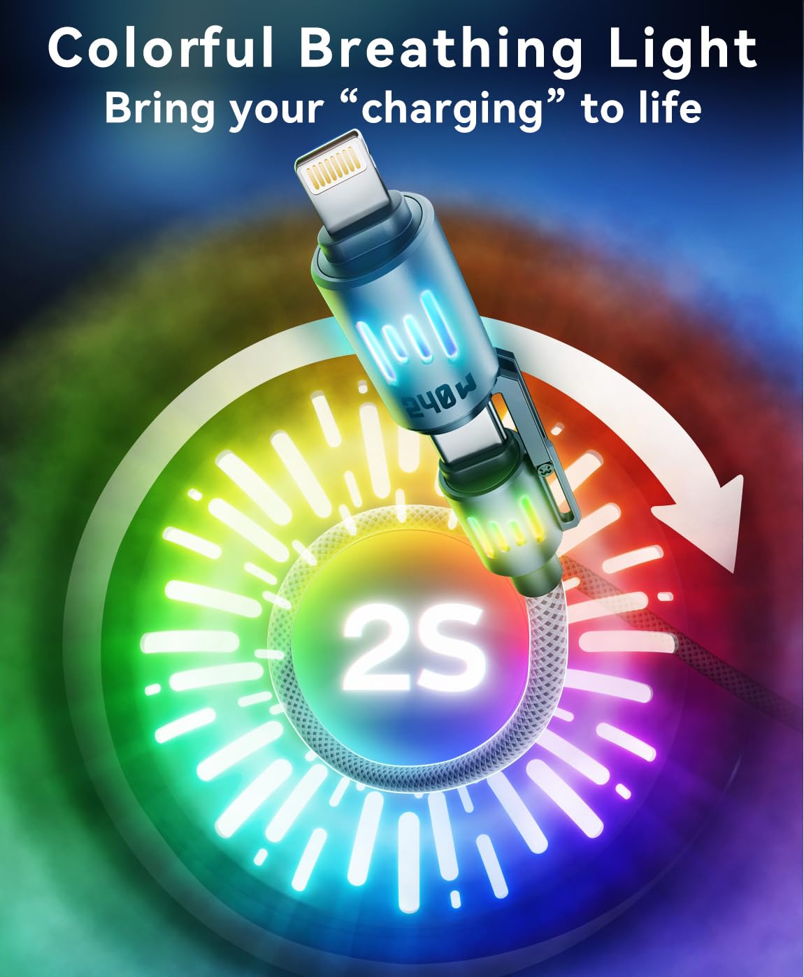 SHEZI 4-in-1 240W [Full Charging Only 0.5h] USB C to L RGB Cable, [1GB Data Sync Just 8s] Braided Fast Multi Charger Cord Combo Lightning/Type C/USB A Port for iPhone/iPad/Samsung, 5FT