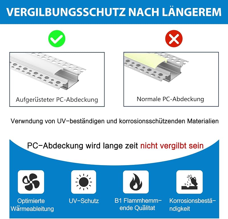 Efishine 10db 1M Alumínium LED Szalag Profil Gipszkartonhoz - Mennyezeti és Fali Beépítéshez, Diffúzorral, Philips Hue Kompatibilis