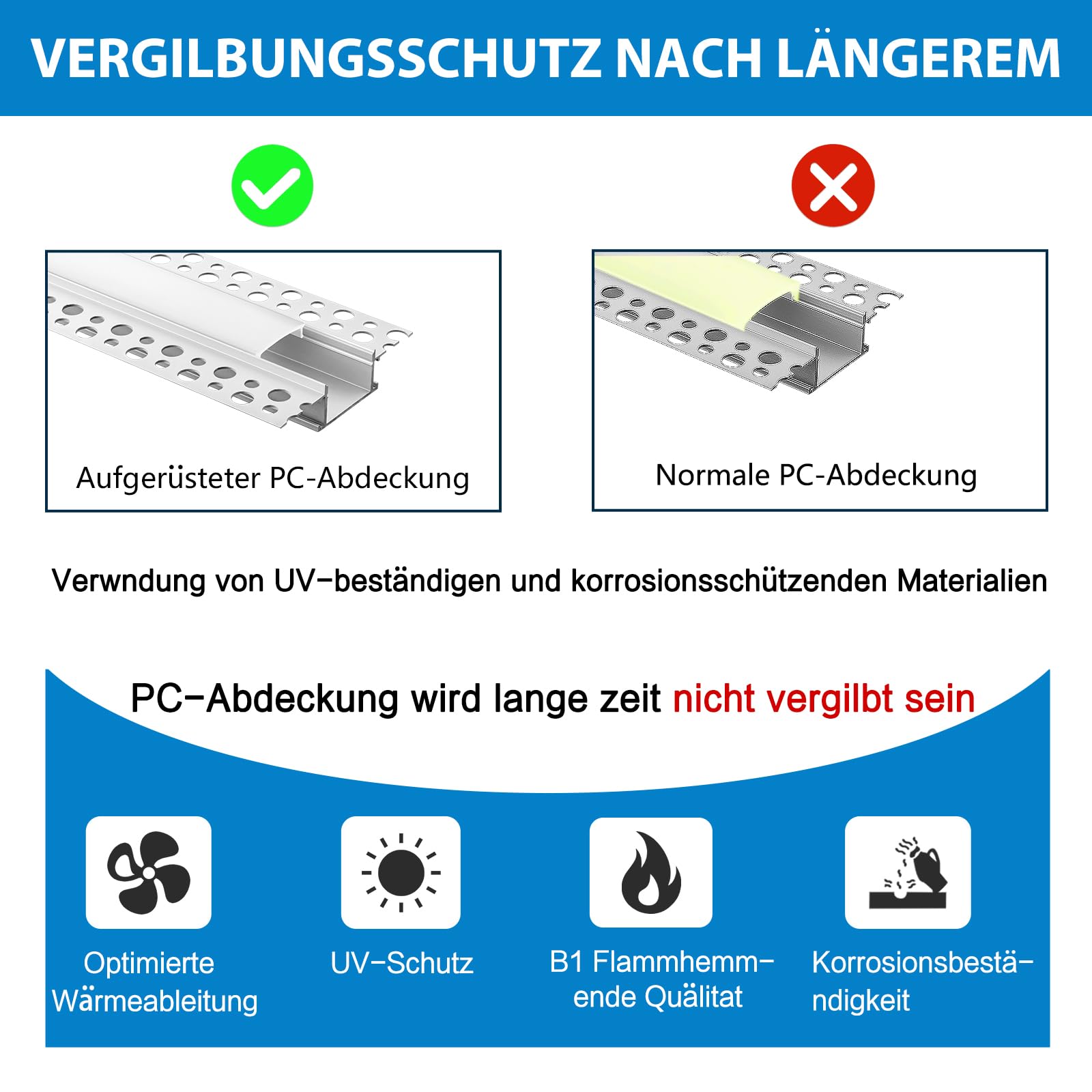 Efishine 1M LED Aluminiumprofil für LED-Streifen, Trockenbauprofil, inkl. Clip-in Diffusor, kompatibel mit Philips Hue