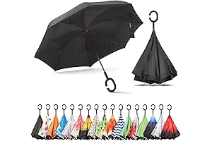 Sharpty Inverted Windproof Umbrella