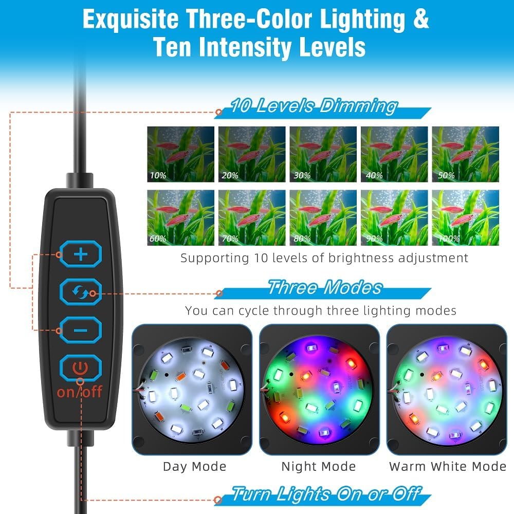 Kleines Aquarium 3,7L, Acryl Aquarium Starter Set mit LED Beleuchtung und Filterpumpe, Mini Betta Aquarium Fischbecken für Kleine Fische Garnelen Pflanzen, Desktop Deko für Zimmer Büro, Schwarz