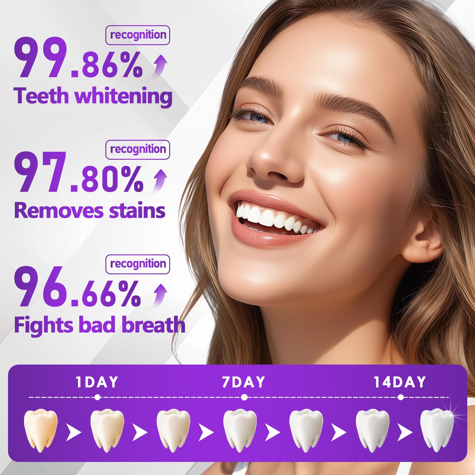 14 Piezas Tiras Blanqueadoras Moradas, Tiras Blanqueadoras Antideslizantes, Strips Profesionales De Blanqueamiento De Dientes, Para El Café Y Otras Manchas, Ilumina La Sonrisa — view 6
