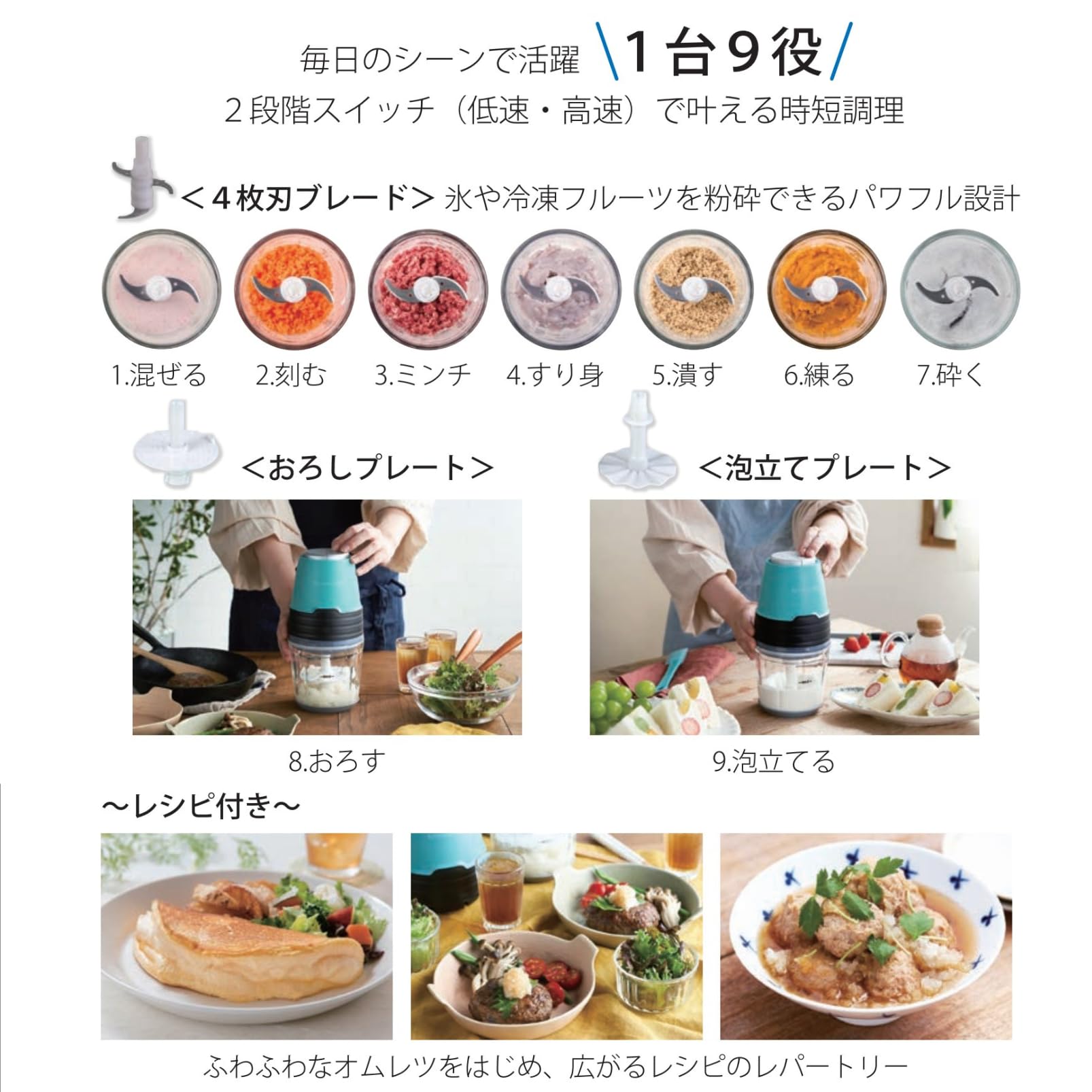 PRO CHEF フードカッター OVASO PRO CHEF フードカッター OVASO 1/4