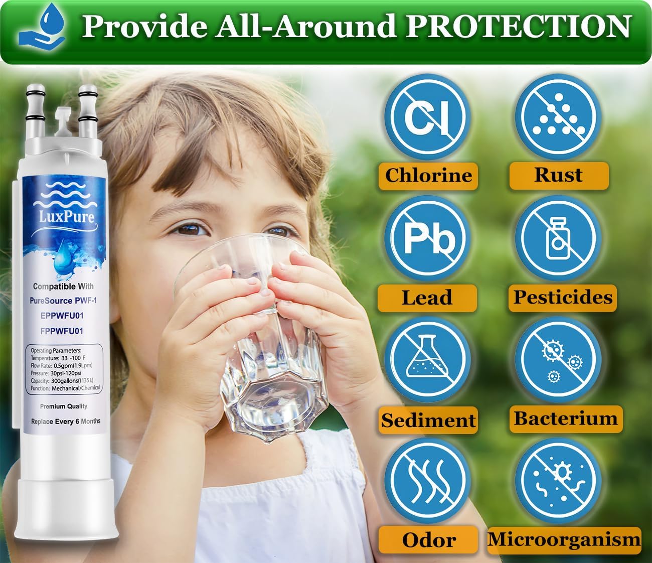 LUX-PURE FPPWFU01 Water Filter Replacement Compatible with EPPWF01 PureAdvantage PWF-1 FPPWFU01 PurePour PWF-1Refrigerator Water Filter(2 Pcs)