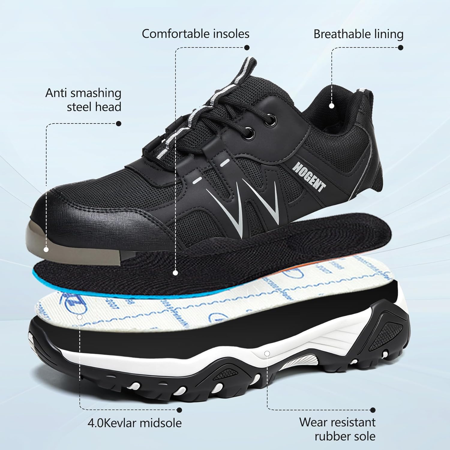 Hogent Steel Toe Shoes for Men Lightweight Comfortable Non Slip Work Shoes Women Puncture Proof Safety Sneakers for Industrial Construction & Daily Life