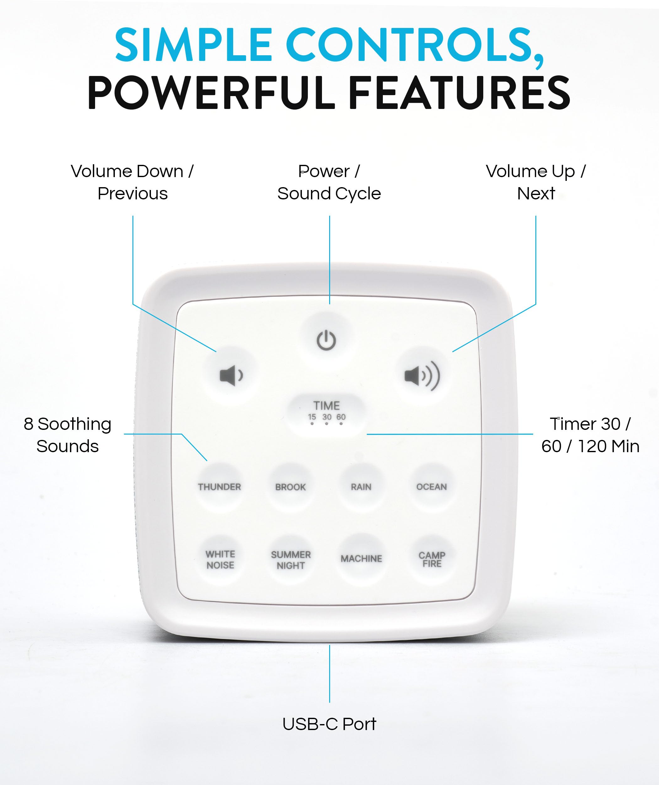 Big Red Rooster White Noise Machine for Sleeping - Baby & Kids Sound Machine with Rain, Nature & Ocean Sounds - Portable Sleep Noise Maker with Timer, Bluetooth & USB/AA Power - Travel & Home Use