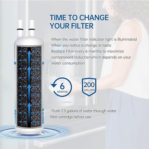 Miniatura 8 de PIPIPA W10295370A - Tapones de agua de repuesto compatibles con EDR1RXD1, W10295370, P4RFWB, 46-9930, 46-9081 (paquete de 3)