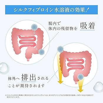 犬猫生活　腎ケア　SILK SUPPLEMENT 3袋 ss_800x800_0523.jpg