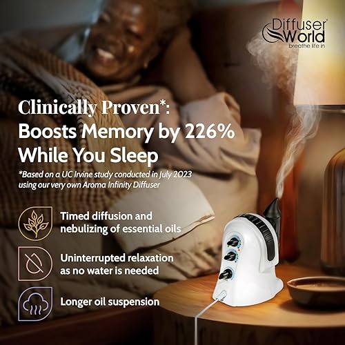 Miniatura 4 de Difusor de aceite esencial para aromaterapia avanzada, ACE110VUSBLK, Negro, 1