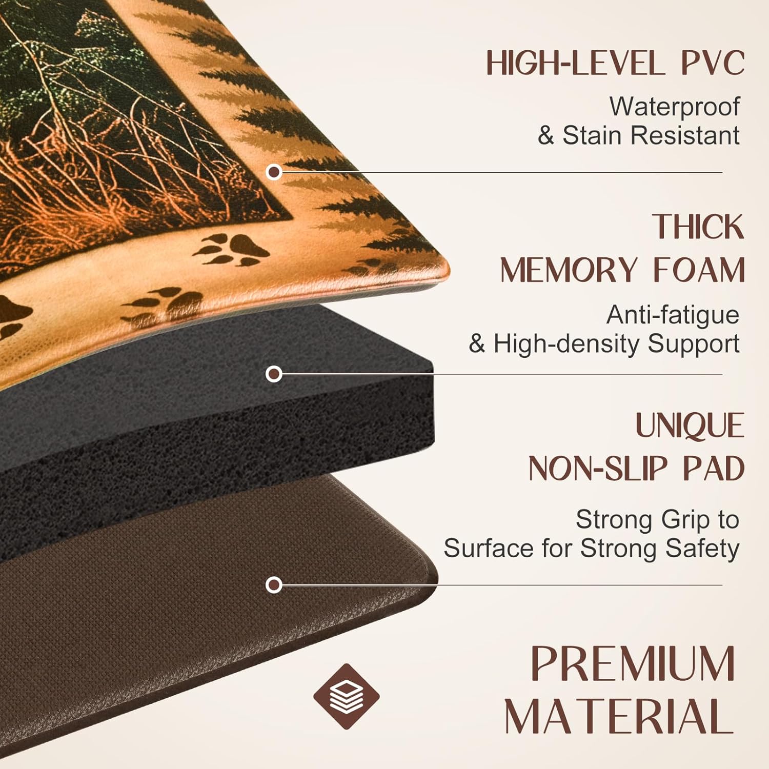 FRAMICS Rustic Bear Kitchen Mats for Floor, Farmhouse Kitchen Rugs Sets of 3, Cabin Kitchen Runner Rugs Non Skid Kitchen Floor Mats Cushioned Anti Fatigue for Hallway Laundry 18"x60"+18"x48"+18"x30"