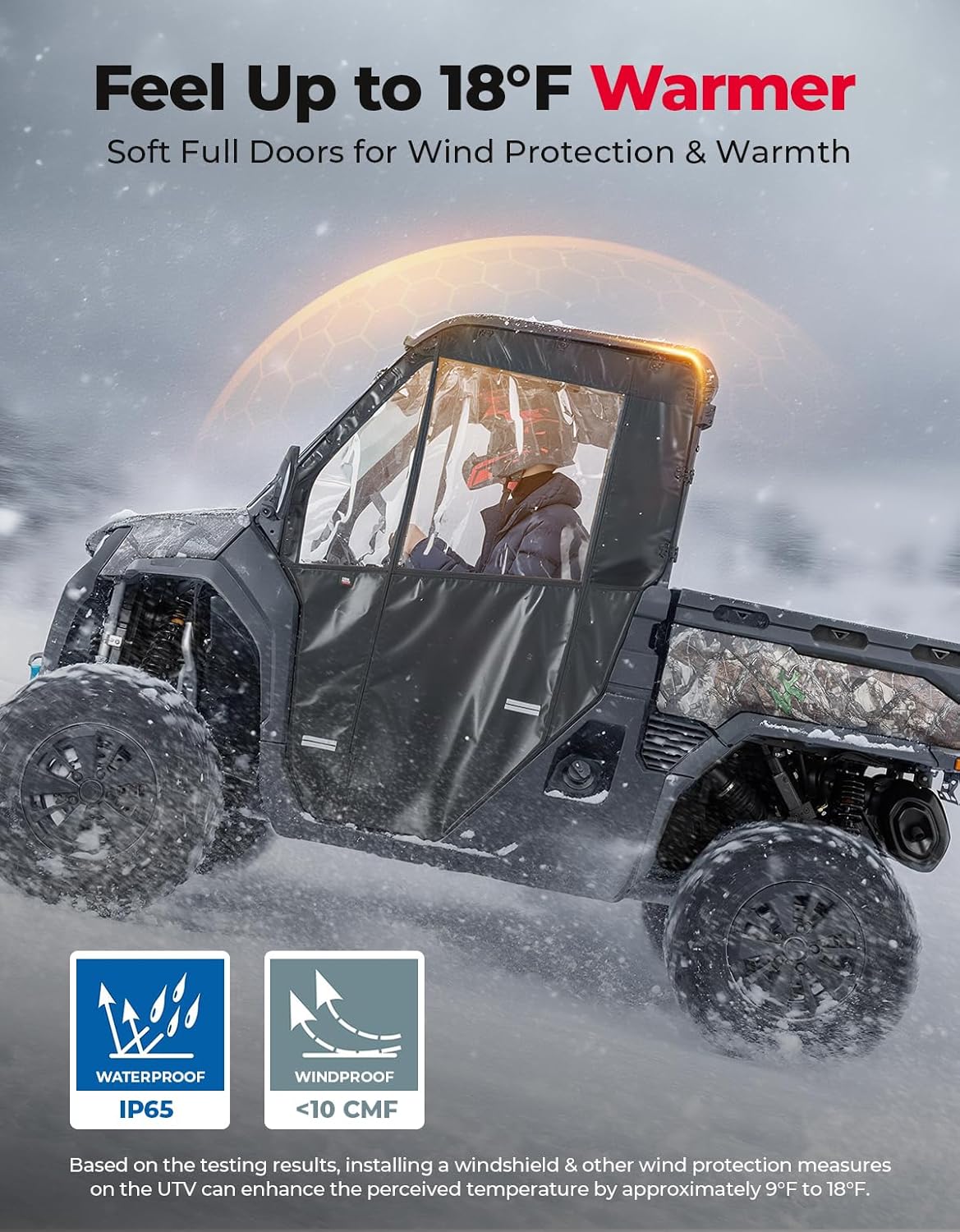 KEMIMOTO Rear View Mirror and Soft Full Doors Compatible with CFMOTO UFORCE U10 Pro 2025