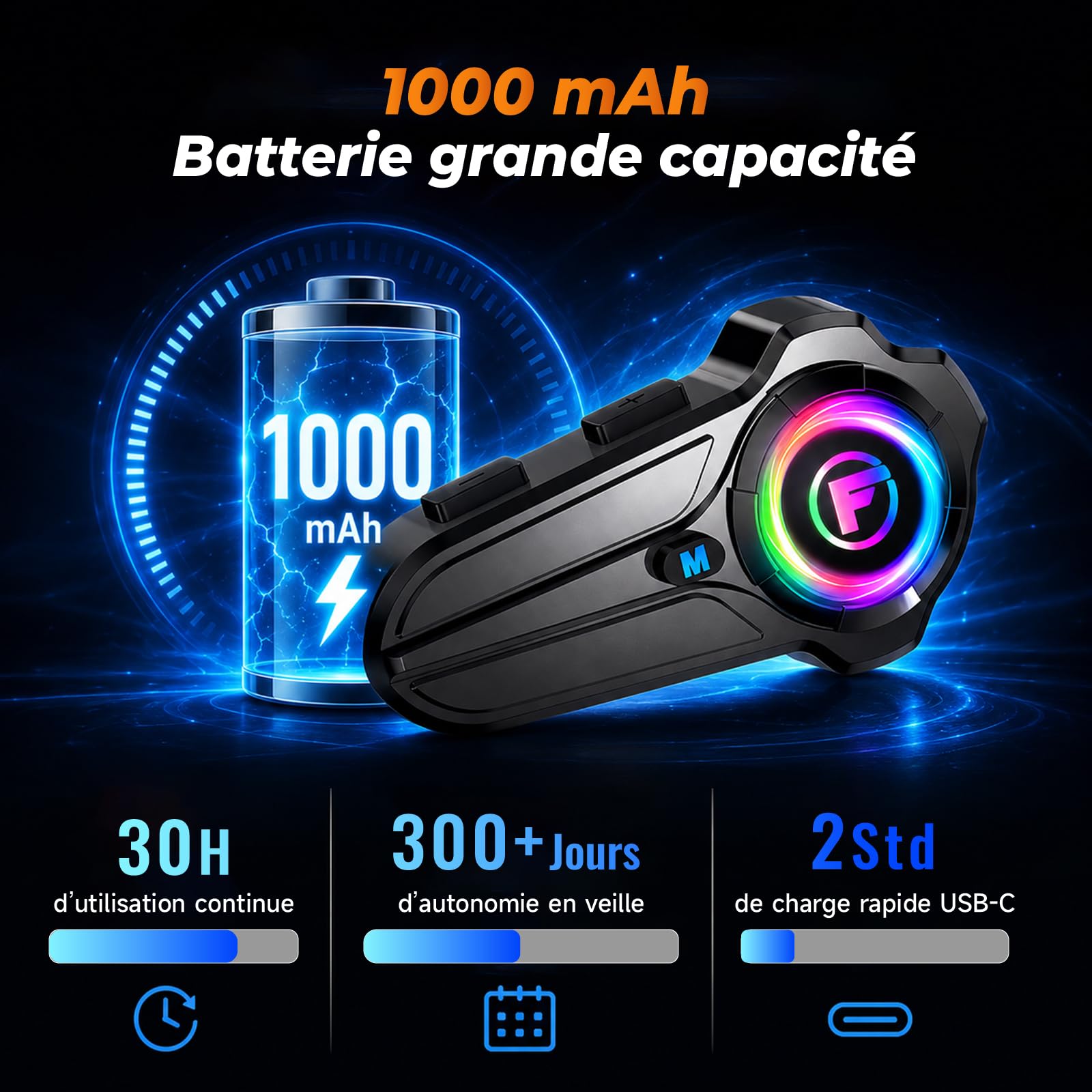 Lot de 2 F10Pro Intercom Moto Duo pour 2 Casques, Interphone Moto Bluetooth 5,3, Appairage Universel, Communication de 1000m, Réduction Intelligente du Bruit, IP67 Étanche, Mains Libres Automatique