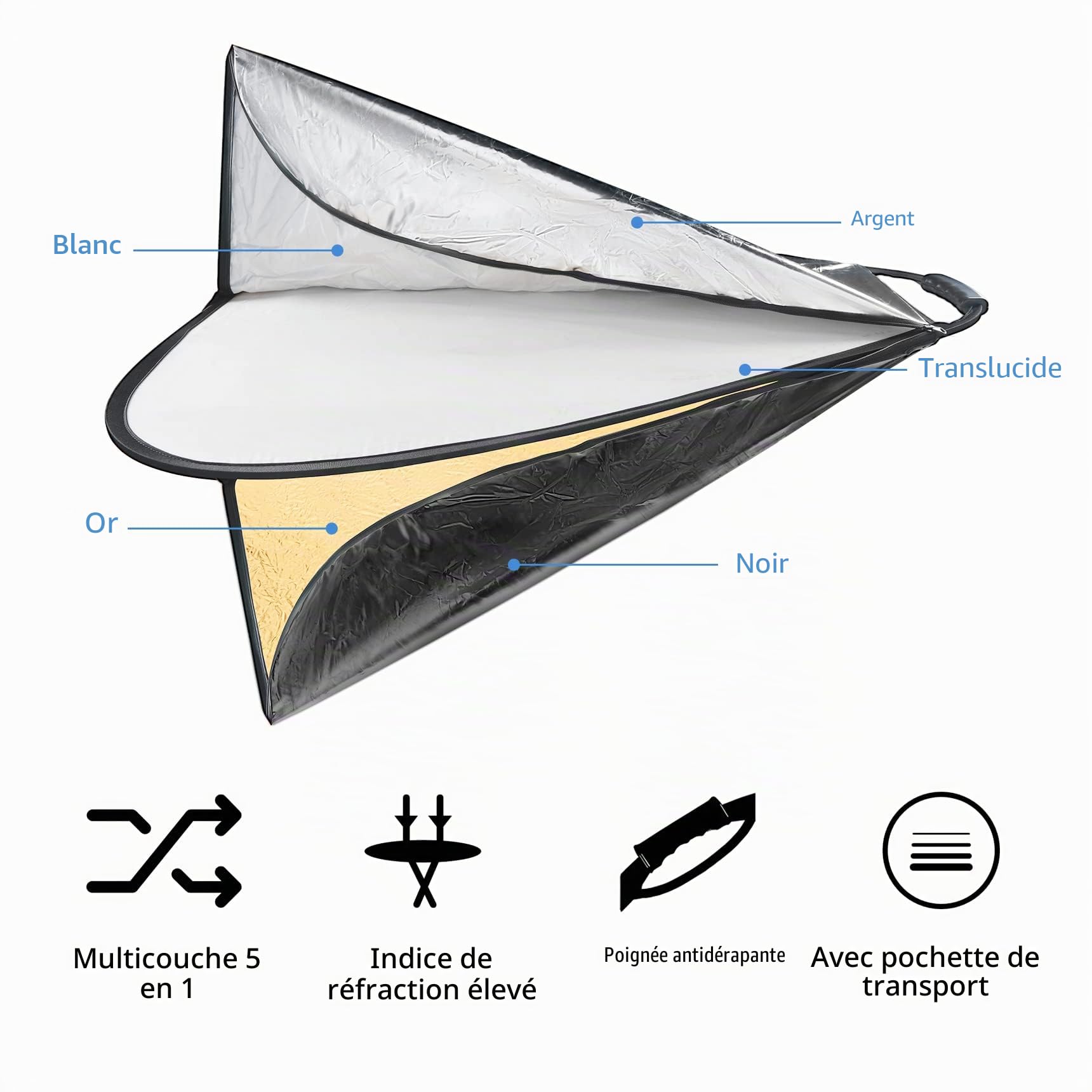 Selens Réflecteur 5 en 1, Triangulaire, 80 cm, Portable, Pliable | doréargenté, blanc, noir, transparent, avec sac de transport, pour portrait, studio photo, vidéo