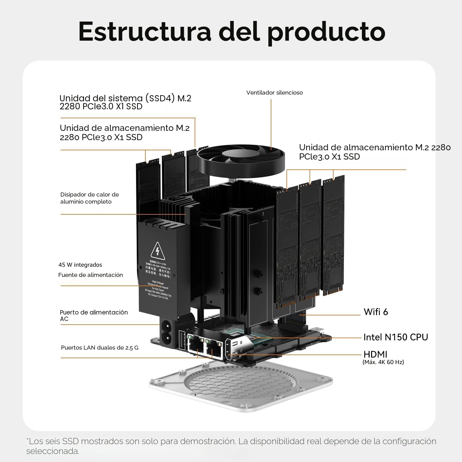 Beelink Mini PC, NAS Intel N150, 16 GB LPDDR5, SSD M.2 de 1 TB, 6 Ranuras M.2 NVMe, Doble LAN de 2,5 GHz, WiFi 6, Bluetooth 5.2, Mini Router de Escritorio/Almacenamiento Conectado a la Red