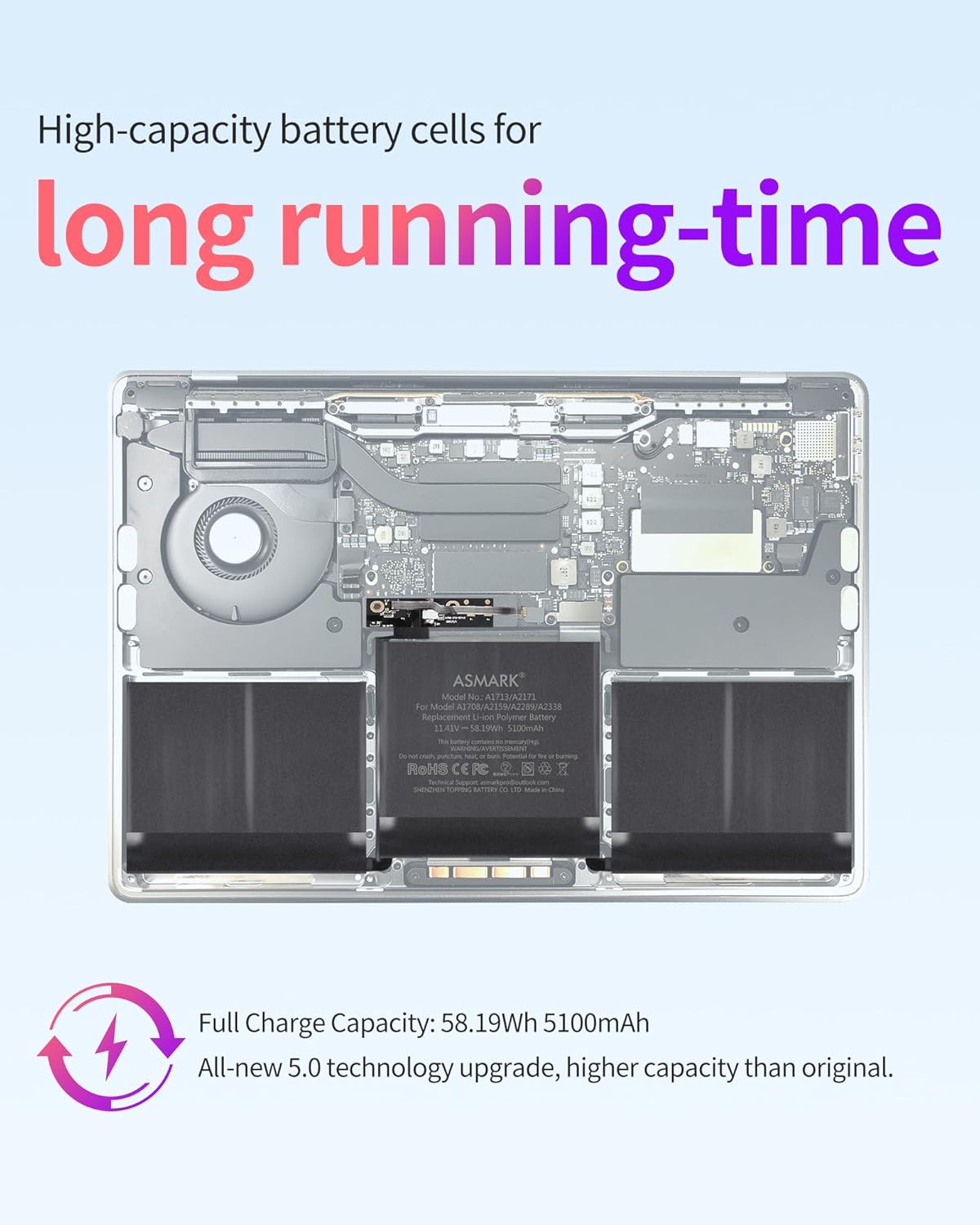 ASMARK Battery Replacement for MacBook Pro A1708(2016,2017) A2159(2019) A2289(2020) A2338(2020,2022) 13-inch A2171/A1713 Battery