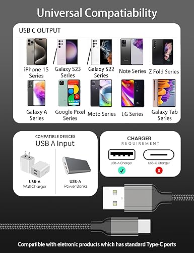 Miniatura 7 de Cable USB a USB C de 3 pies 3A, paquete de 3 cables USB tipo C para iPhone 15, cable de carga rápida USB A a USB-C de 3 pies trenzado para iPhone 15