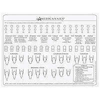 Vista 2 de Plantilla de Silicona Americanails para Capacitación en Uñas Acrílicas, en Español, para Principiantes, Aprender a Aplicar Uñas Acrílicas, Ayudará a