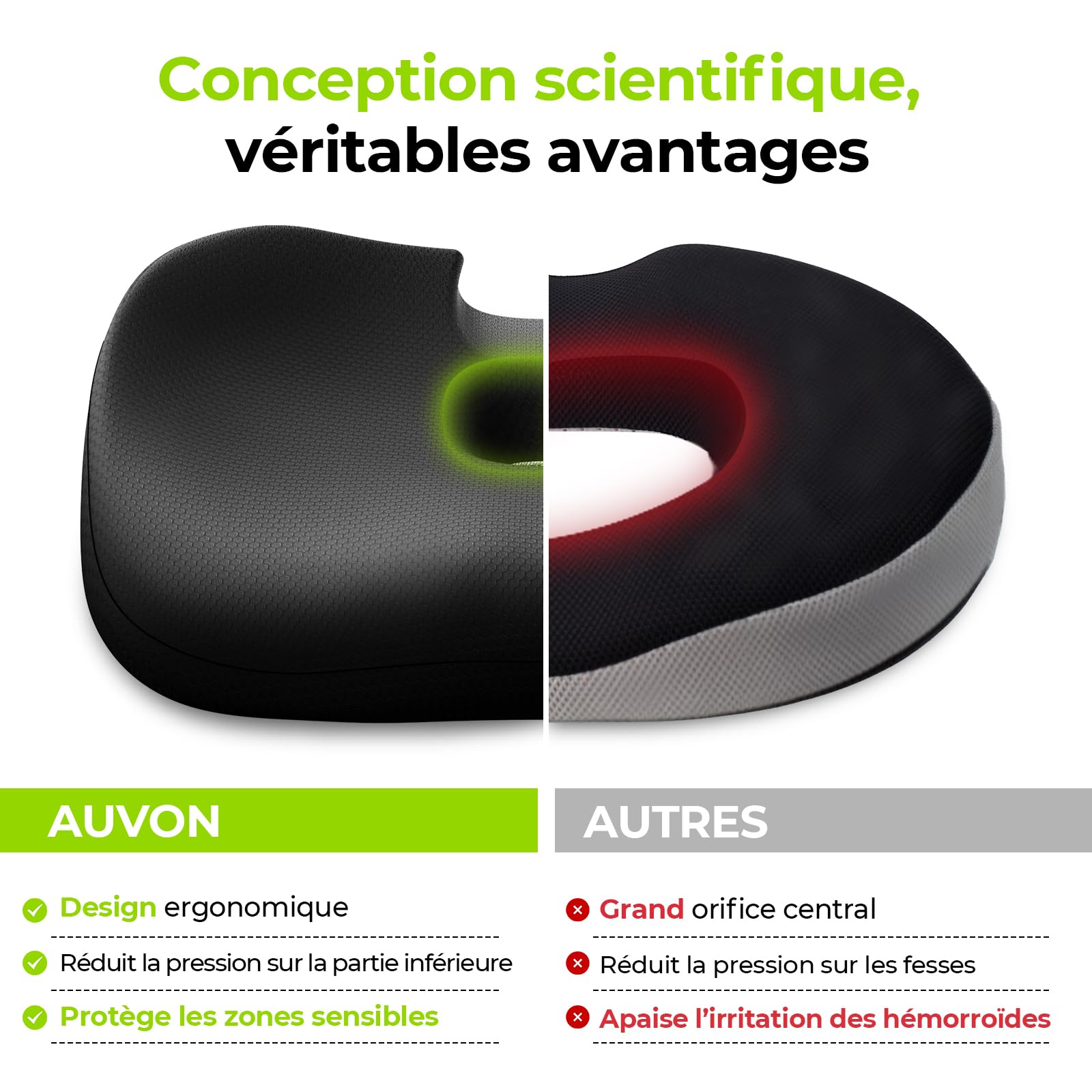 AUVON Coussin Chaise, Coccyx orthopédique, Chaise Bureau Ergonomique mémoire de Forme en U pour soulager Les hémorroïdes et la sciatique, Voiture, Fauteuil Roulant et Grossesse