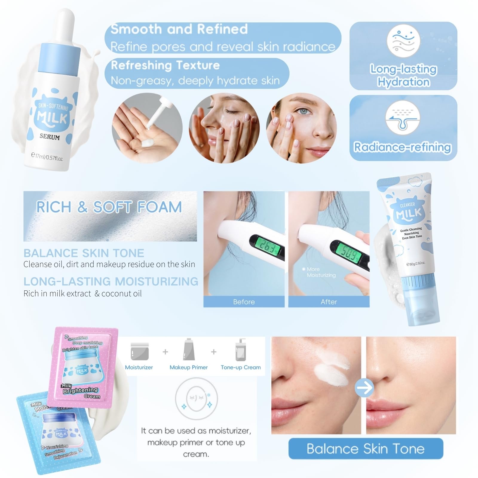 29PCS Milk Skincare Set for Teenage Girls Gift Milk Skin Care Sets & Kits - Image 4