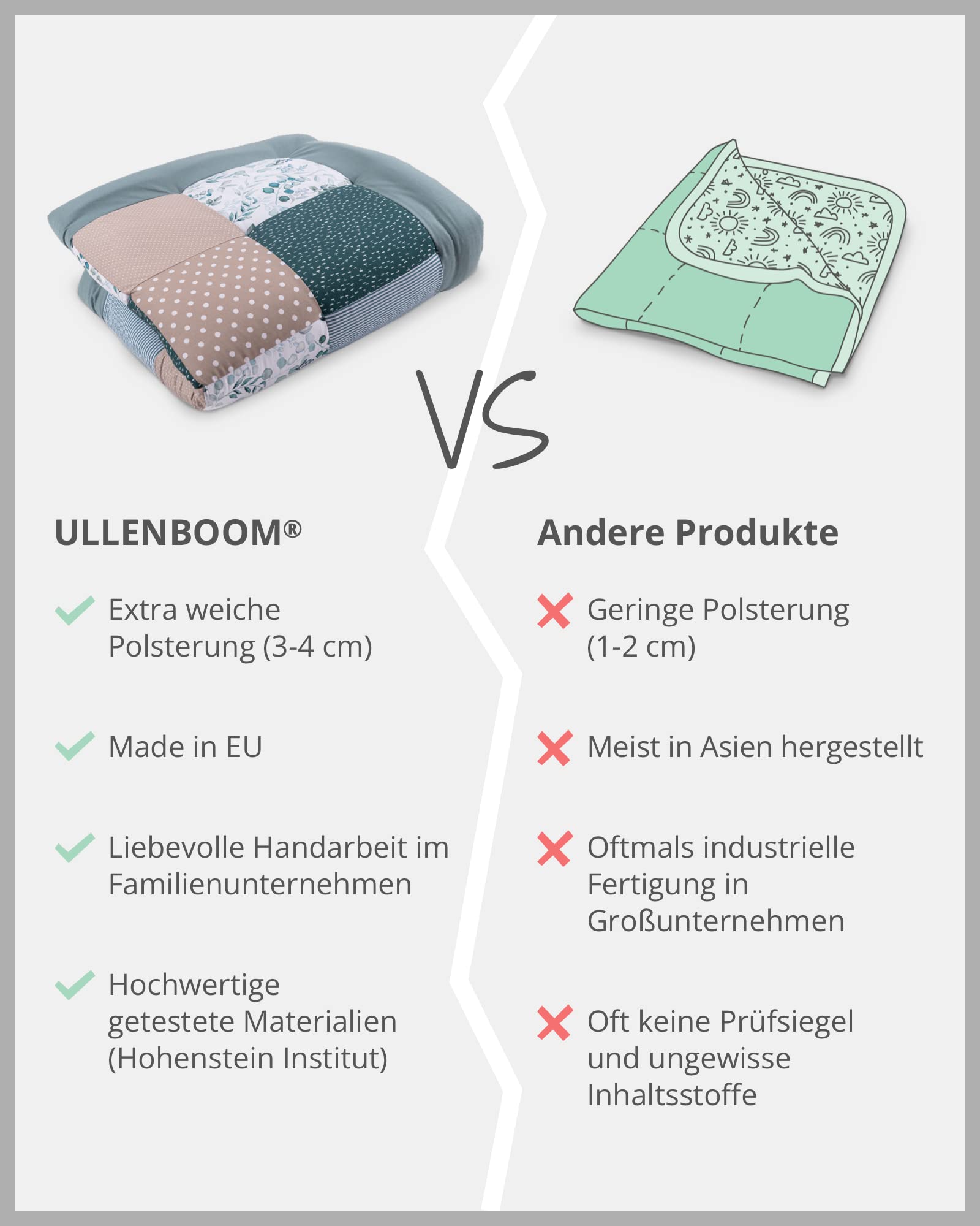ULLENBOOM Krabbeldecke für Baby mit Personalisierung, 100% OEKO-TEX Materialien, Eukalyptus 100x100 cm - Babydecke mit Namen und Datum, ideal als Spieldecke und personalisiertes Geschenk zur Geburt