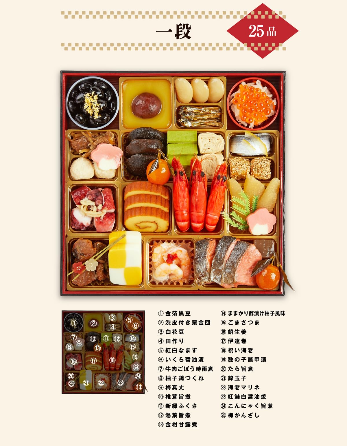 予約商品 おせち 千賀屋 千寿 一段 25品目 2から3人前 送料無料 冷蔵 高級 オードブル セット 内祝い お歳暮（予約商品 おせち 千賀屋 千寿  一段 25品目 2から3人前 送料無料 冷蔵 高級 オードブル セット 内祝い お歳暮（楽天市場】おせち 2025 予約 冷蔵 千賀屋謹製 華千歳