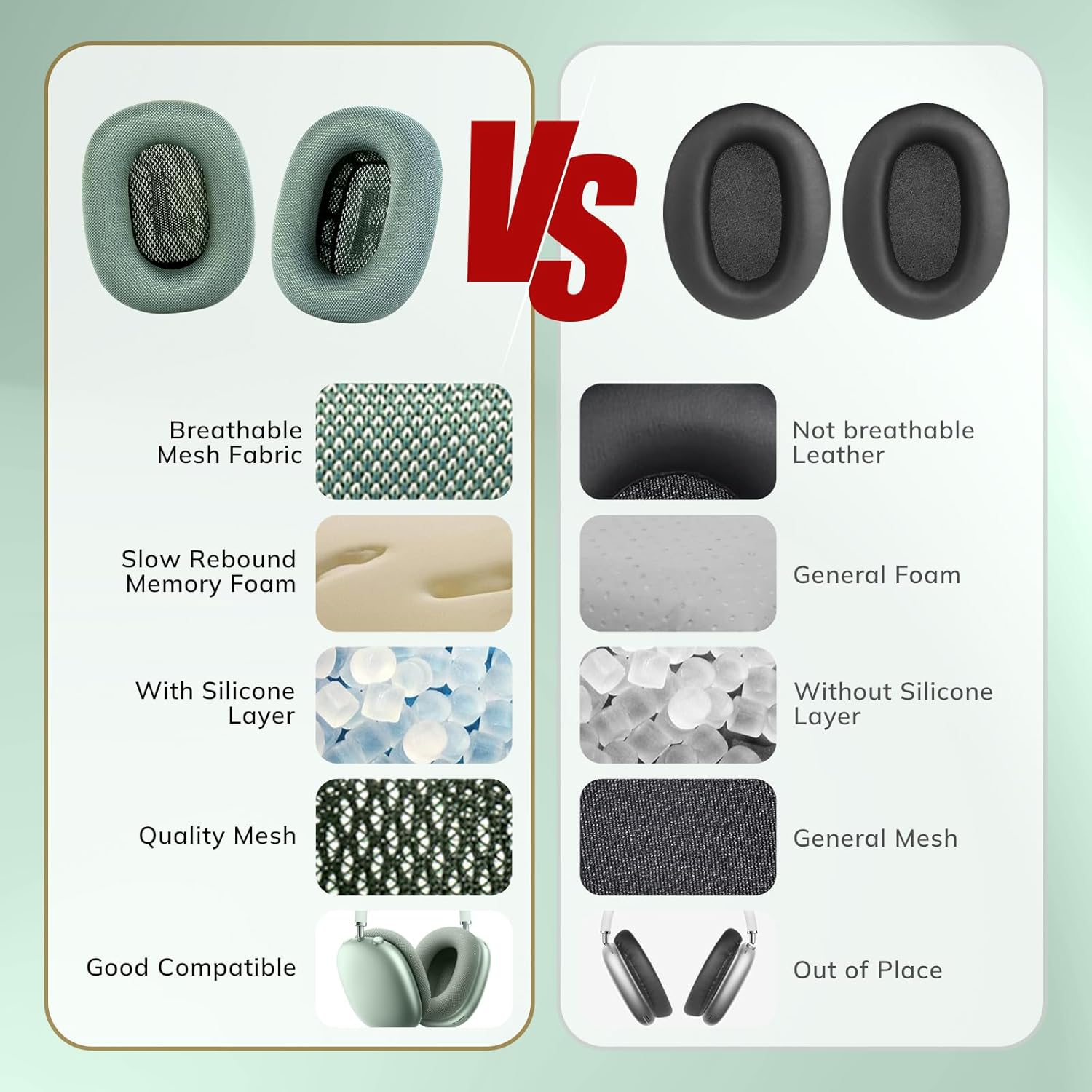 Ear Cushions for AirPods Max Headphone - Upgraded Mesh Earpads Replacement Compatible for Apple AirPods Max with Silicone Layer, Magnet, Memory Foam and Noise Isolation (Green)