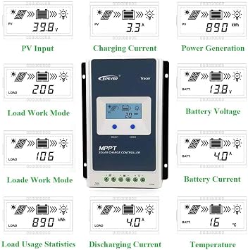 EPEver MPPT 60v Solar Charge Controller Ultra Fast Power EPSolar Tracking (20A)