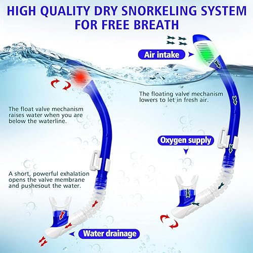 Miniatura 5 de Juego de esnórquel para niños, juego de máscara de esnórquel seca completa para adultos, protección antivaho, unisex, vista panorámica HD, equipo de