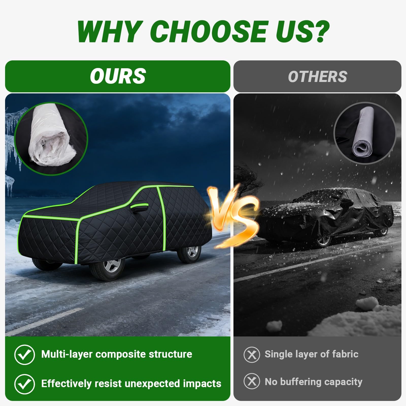 Funda Protectora Coche Exterior para Nissan Terrano II 3 Puertas | 4.080x1.775x1.735 mm,Cubierta Impermeable Transpirable Espesa Cubre Coches,Exteriores Resistente a Granizo