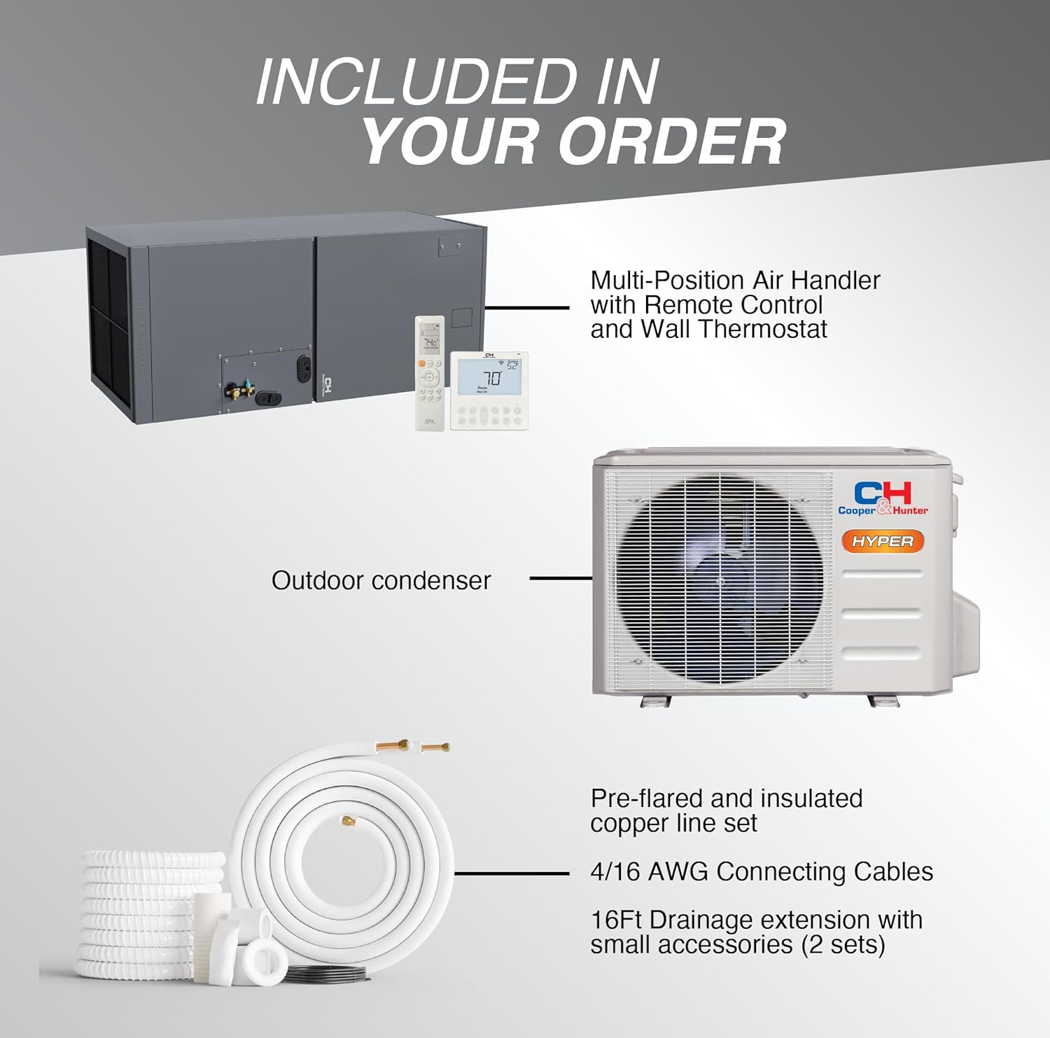 Cooper &Amp; Hunter Hyper 18,000 Btu Single Zone Central Mini Sp...