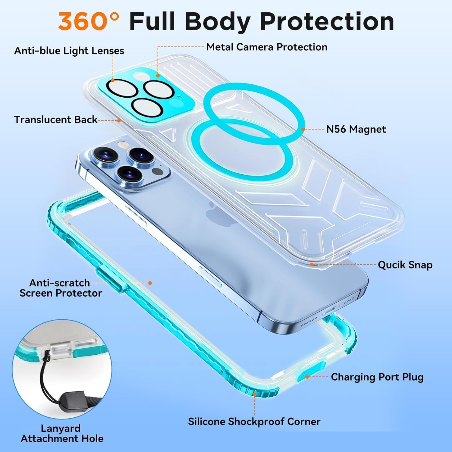 WIFORT Waterproof Phone Case for iPhone 15 Pro Teal | IP68 Underwater, Dustproof, Built-in Screen, 15FT Military Shockproof, 360 Full Body Sealed Protection Cover, Magnetic, Frosted, 6.1"