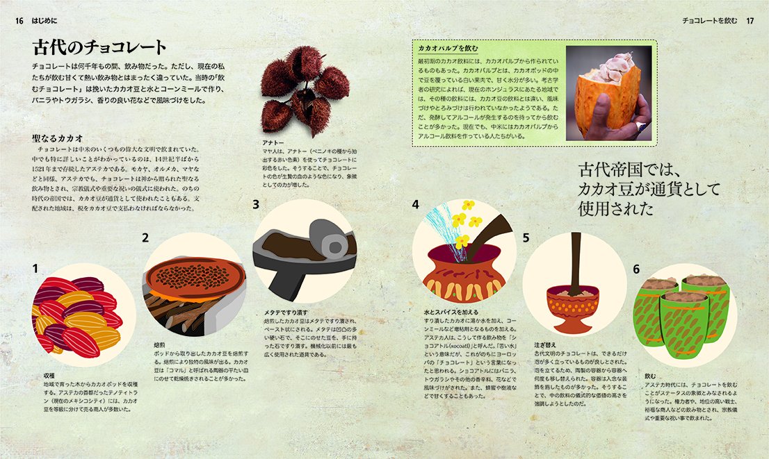 Chocolate チョコレート チョコレートの歴史 カカオ豆の種類 味わい方とそのレシピ ラムジー ドム Ramsey Dom 大 夏目 麻里 湊 真里 渡邊 僚介 鍋倉 知佐 西川 本 通販 Amazon