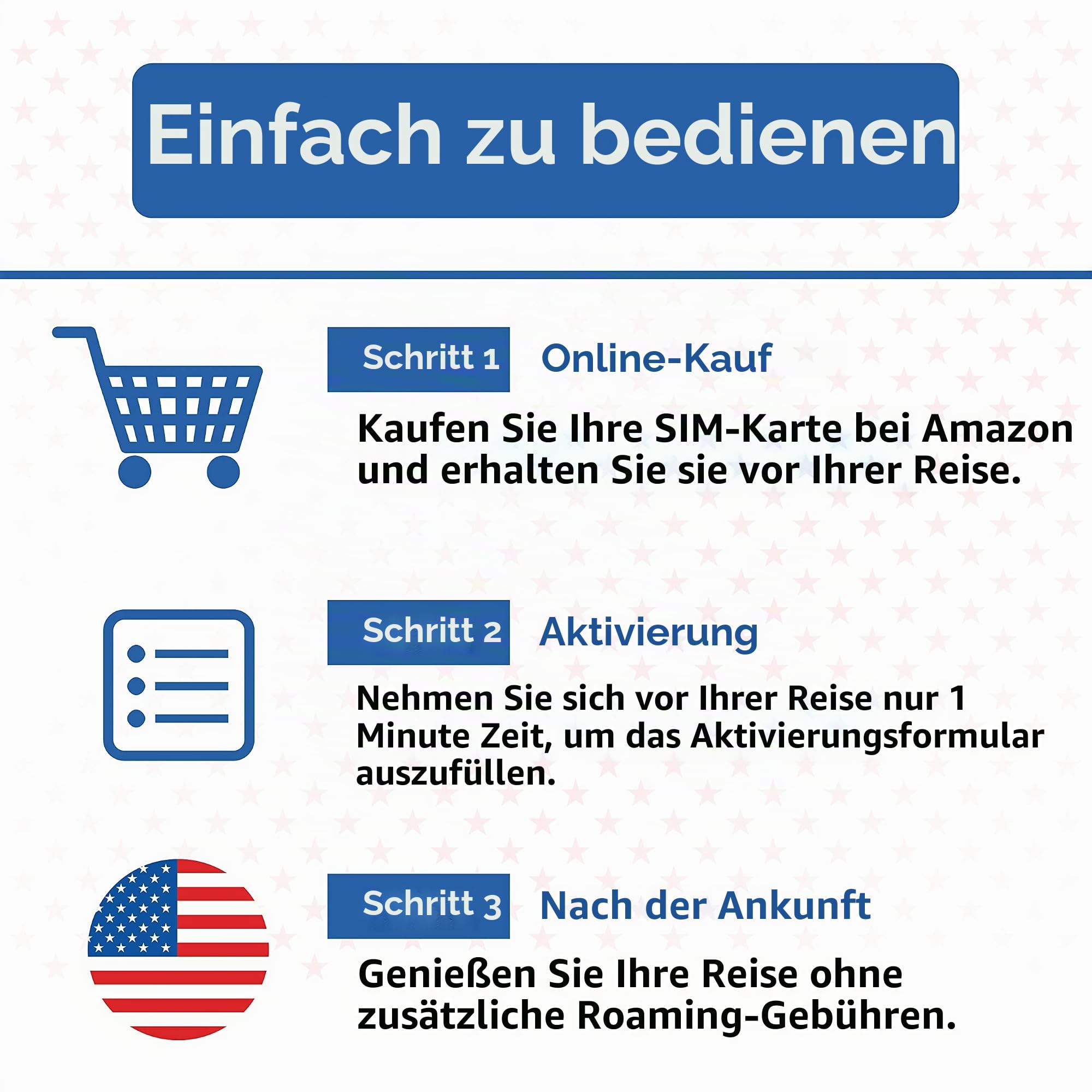 USA Verizon SIM-Karte 28Tage|Karte SIM US États-UNIS |Unbegrenzte US-5G/4G-LTE-Daten/Anrufe/Texte (Hawaii ist inbegriffen)|2GB/Tag Daten in Kanada und Mexiko|5GB Hotspot – Der beste Empfang in den USA