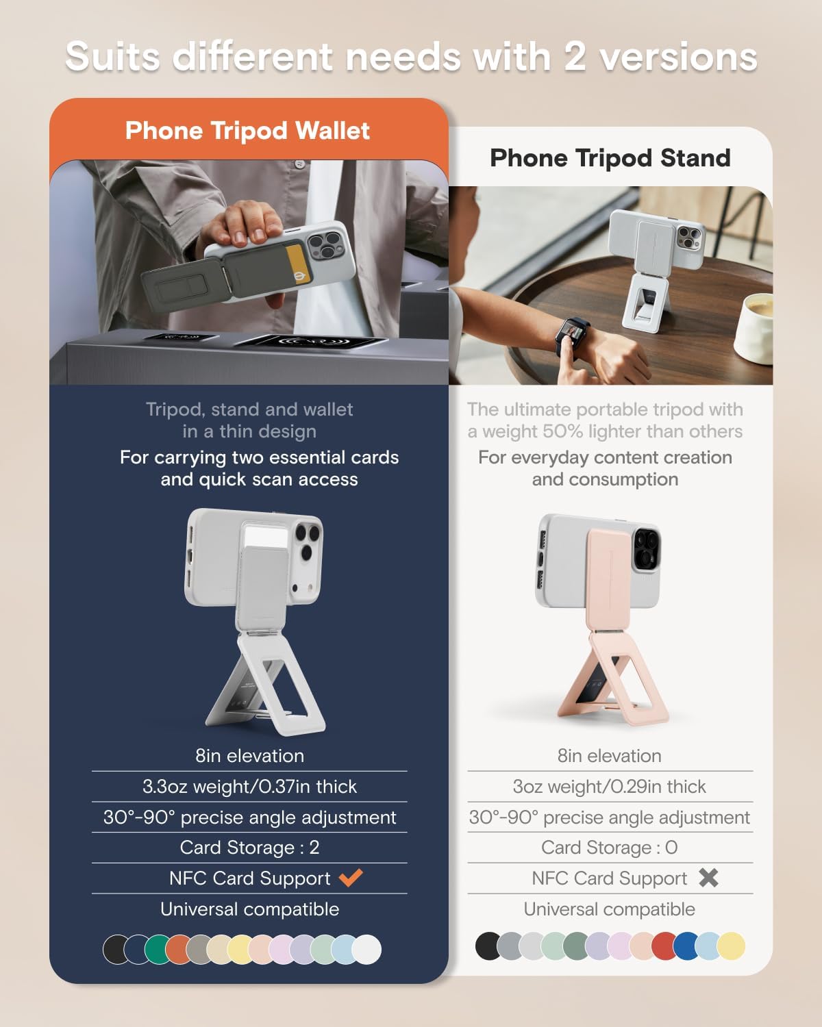 MOFT Phone Tripod Wallet for iPhone, Mulit-Angles, Lightweight & Portable Phone Stand, MOVAS Vegan Leather Magnetic Wallet, Strong Magnets, NFC Card Holder, Misty Cove (with Card Slot) - Image 2