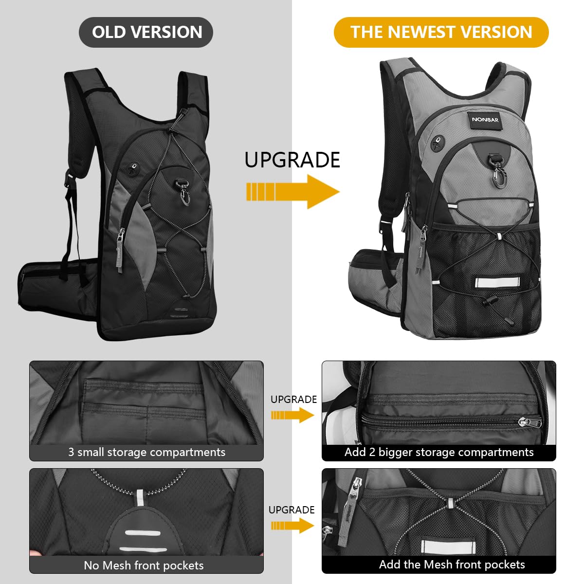 NONSAR 3L Hydration Backpack Pack with Water Bladder, Insulated Water Backpack for Women, Men, Kids, Keep Liquids Cool Up to 5 Hours, Daypack for Hiking, Running, Climbing, Rave, Festival