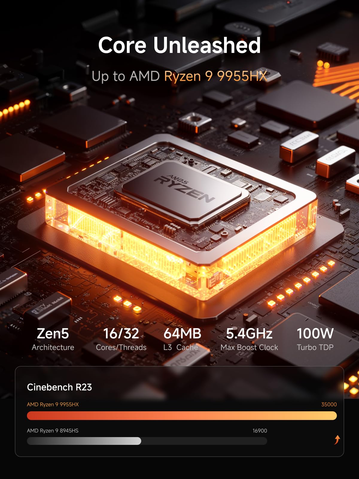 MINISFORUM Mini PC MS-A2, procesador AMD Ryzen 9 9955HX 16 núcleos/32 Hilos hasta 5,4 GHz con AMD Radeon 610M, Barebone Sin DDR5/SSD/OS, 4K HDMI/2xUSB-C, 2,5G RJ45 LAN x 2/10G SFP+ x 2, Wi-Fi6E