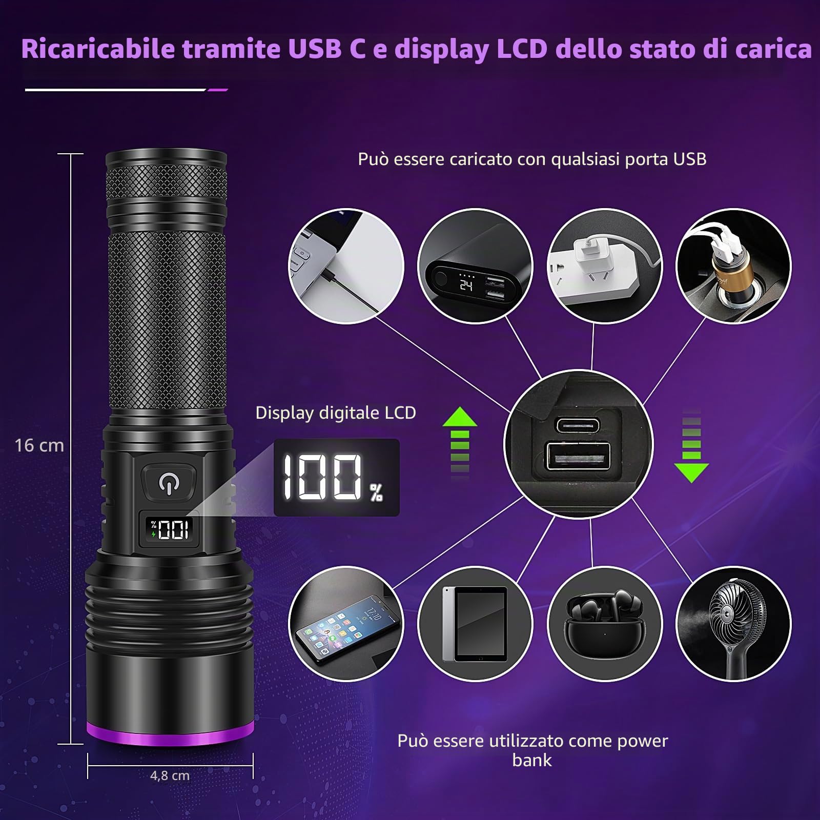 WINDFIRE 30W Torcia UV 365nm Potente, Lampada UV Luce Nera Ricaricabile con Display LCD, Ultravioletti Torce per Resina Polimerizzante, Rilevatore di Urina di Cane Gatto, Rocce
