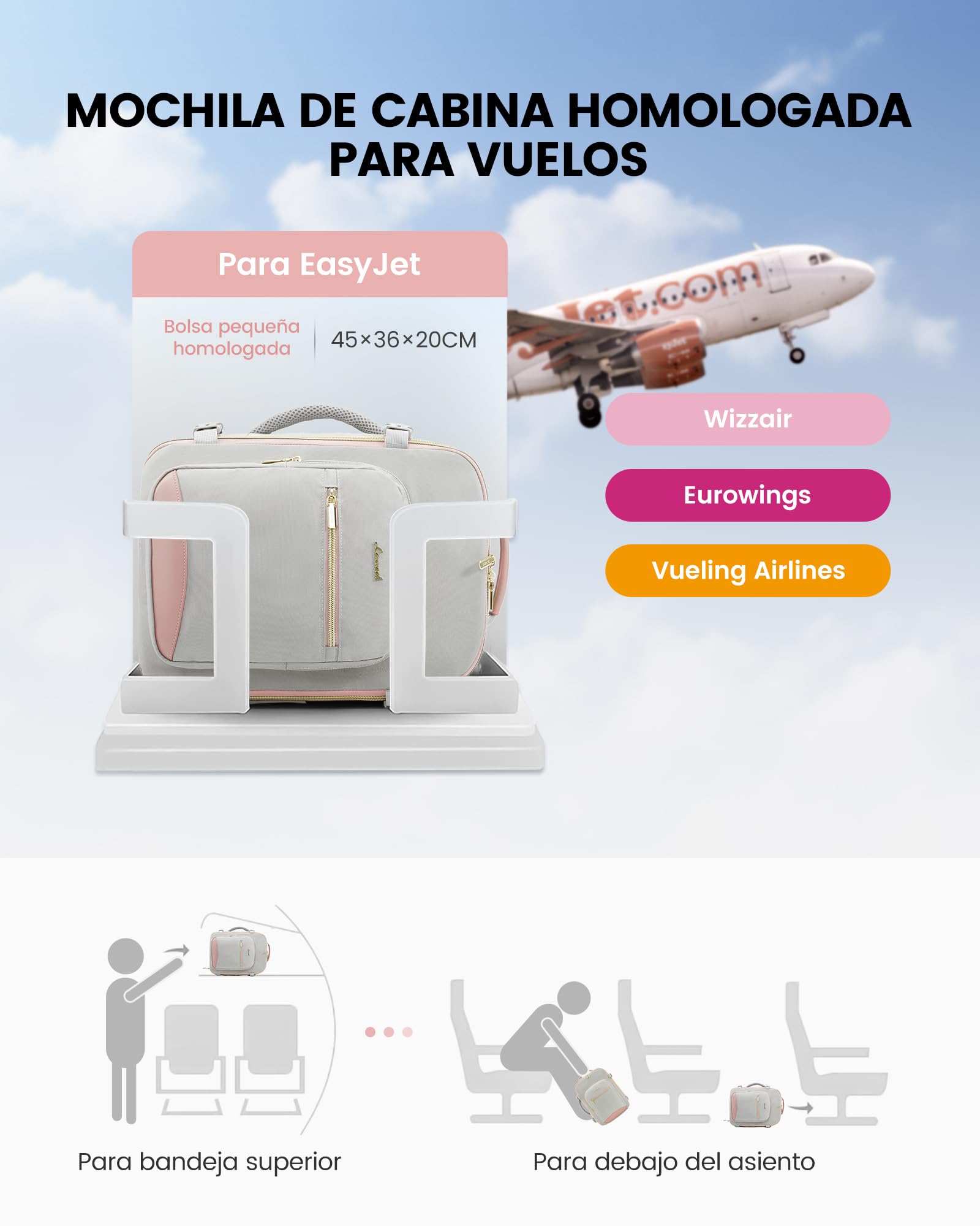 LOVEVOOK Mochila Viaje Cabina Avion 45x36x20cm, EasyJet Cabin Bag Mochilas Maletas de Viaje, Impermeable Bolsa Travel Backpack Mochila Viagem Equipaje de Mano