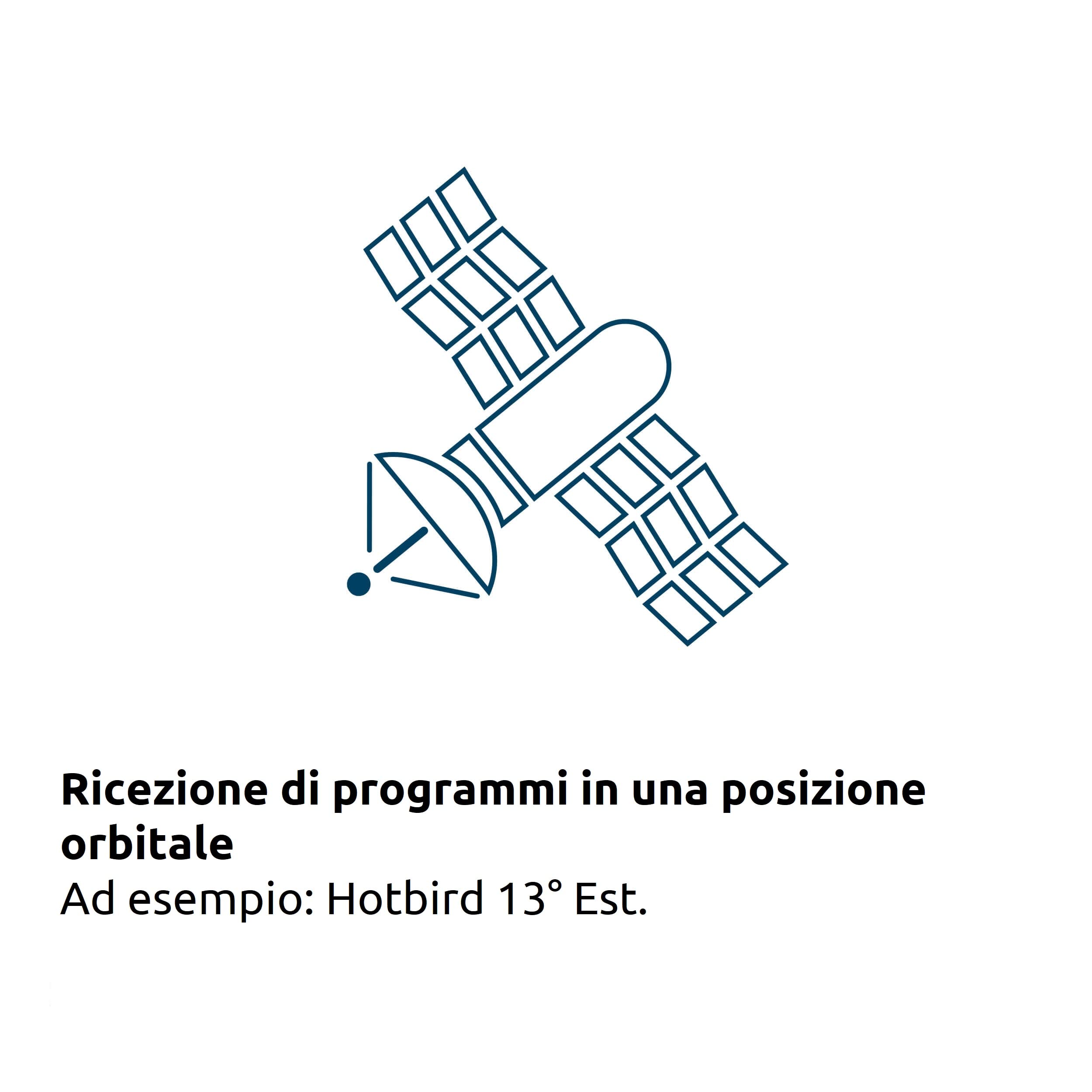 TechniSat TECHNITENNE 60 - Antenna parabolica per 2 utenti (impianto satellitare digitale da 60 cm, set completo, antenna con supporto per fissaggio a palo e LNB twin universale) grigio chiaro - Vista 7