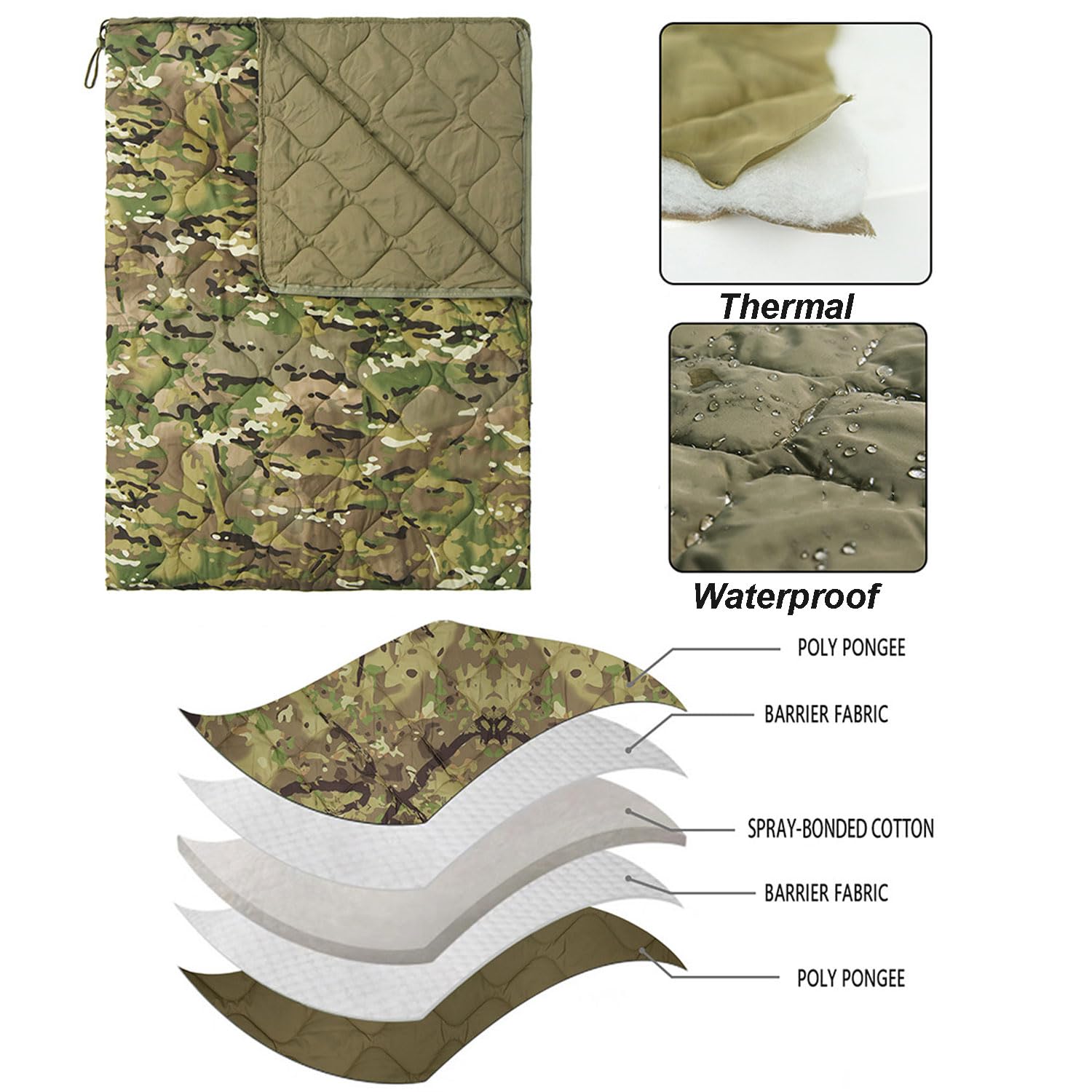 3-in-1 Schlafsack Camping wasserdichter Deckenschlafsack als Poncho Mantel Decke für Erwachsene, Warmer 3 Jahreszeiten Schlafsack, Leicht Kompakt für Camping Jagd und Outdoor Notfall