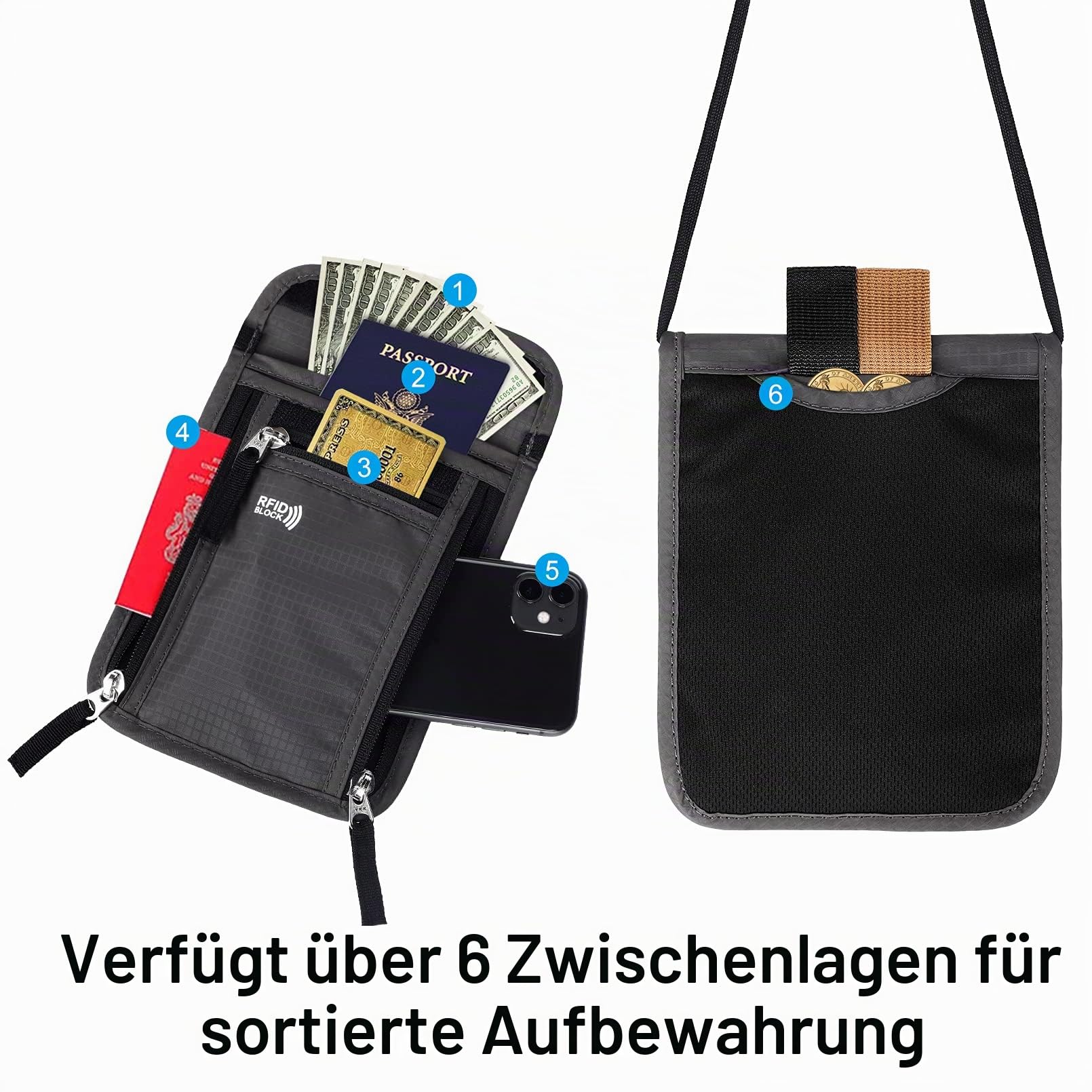KEAFOLS Brustbeutel Brusttasche mit RFID-Blockierung leichte Reisegeldbeutel Tasche Sicherheit Umhängegeldbeutel für Passport, Kreditkarten, Münzen und Reise Zubehör - Image 2