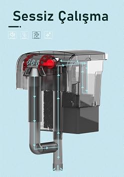 Valkyrie Akvaryum Askılı Şelale Filtre 3W 250 L/H Sessiz Çalışma Yüzey Temizleyici Sünger Filtreli [Enerji Sınıfı A]