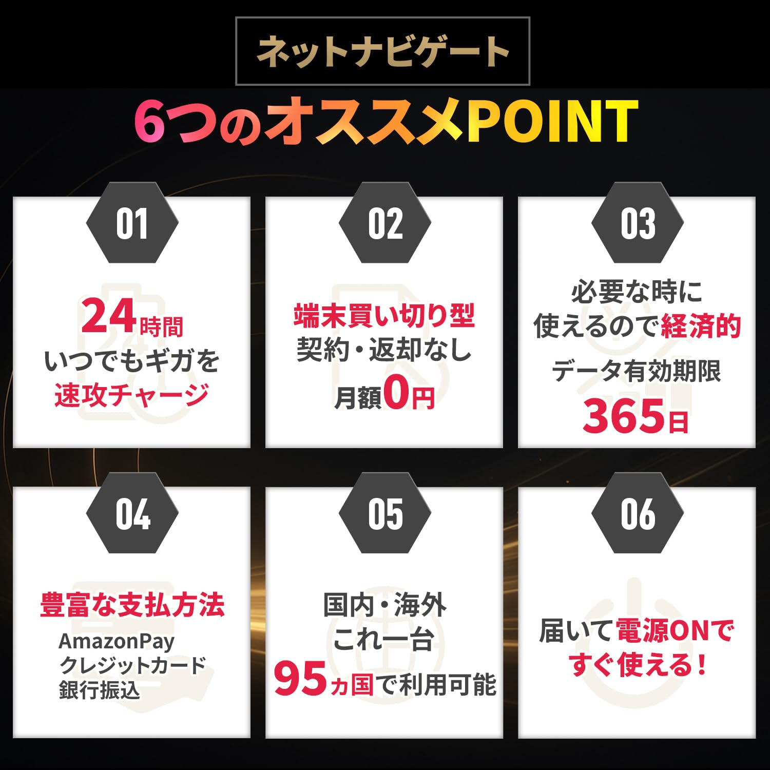 USB型WiFi リチャージ AIR-Stick WiFi 100GB付き/36…