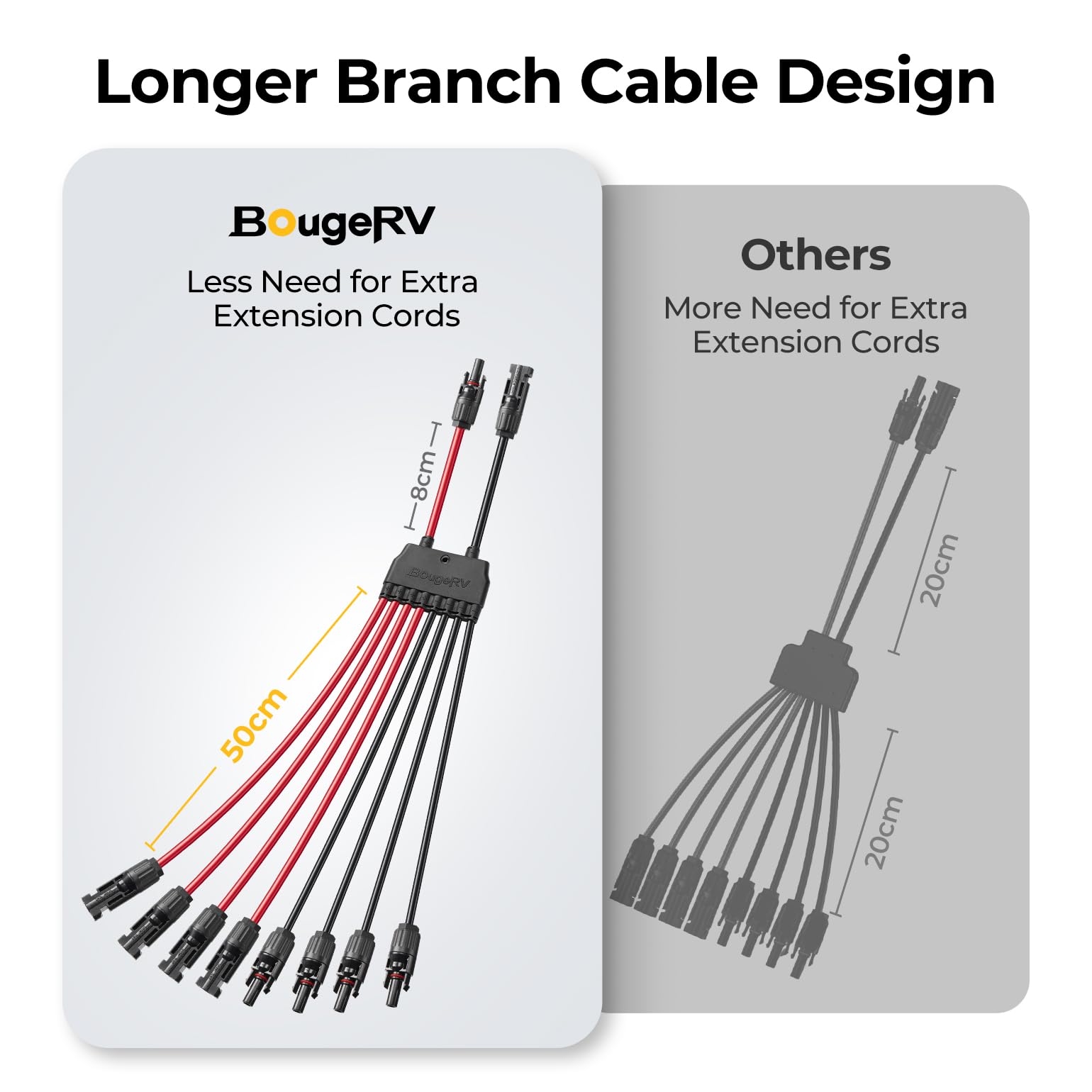 BougeRV - Conectores paralelos solares para 2-4 paneles solares, extra largos de 2 a 8 Y de rama de 10 AWG, adaptador de cable divisor de enchufe de cable, kit de herramientas fotovoltaicas