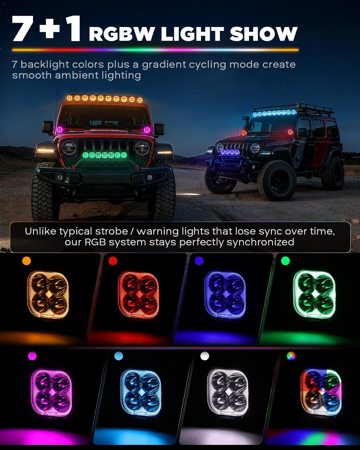 Auxbeam RGB 3" 116W Offroad Lights 7 Solid Color Changing Backlight 12960LM Driving LED Pods Gradient Cycle Ambient Spotlights, Amber White Lens Covers, Color Play Series
