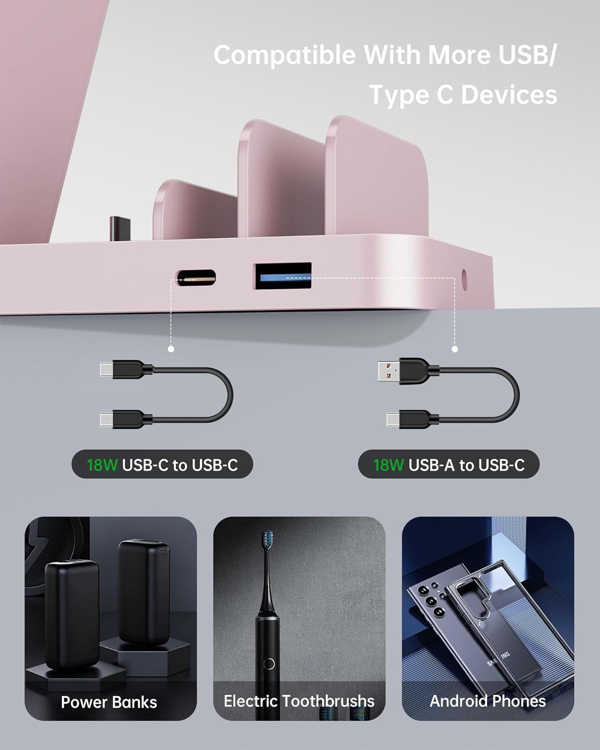 Samsung Charging Station, 5 in 1 Wireless Charger for Galaxy S25 S24 Ultra S23 S22 S21, Charger Dock Stand for Galaxy Watch Ultra 7 6 5 4 3, Android Charging Station for All USB-C Buds, Pink - Image 7